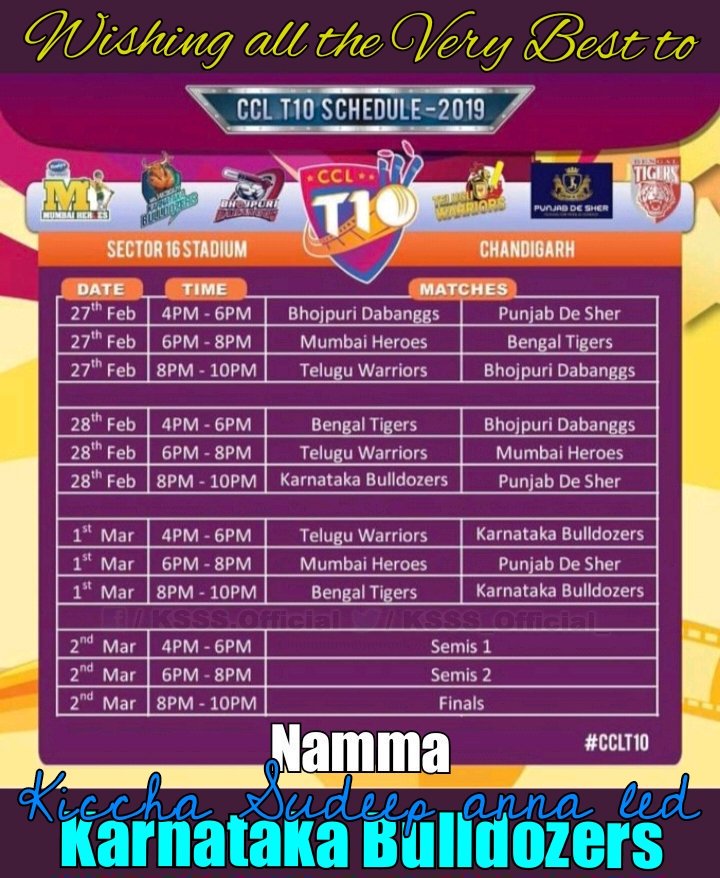 kicchagirlsfans's tweet photo. #CCLT10blast moves to #Chandigarh for the first Time,,,,will start from Feb27,,,
Here is the schedule of all the Matches,,,
@KicchaSudeep Boss
All the very Best @KBrockssss bring home the @ccl Cup,,,🤘🤘
Fallow us @kicchaa_HHKSSS https://t.co/erhuVvUw0V