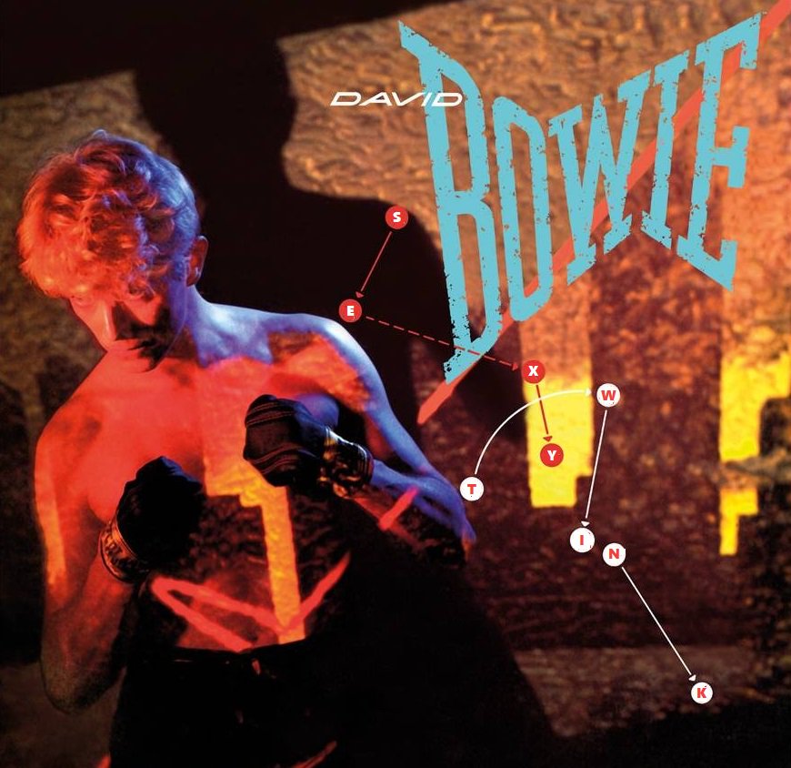 I renamed some Bowie albums for accuracy based on their cover art, round 3