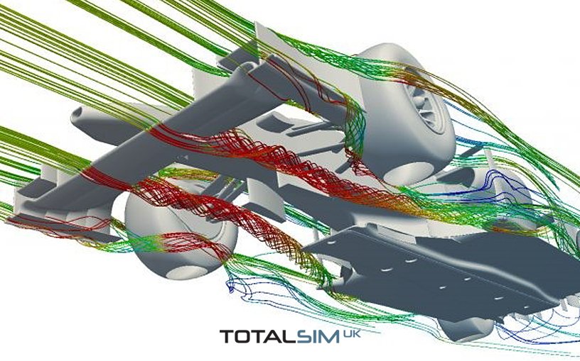 TotalSimLtd's tweet photo. With the front wing a hot topic in F1 this year, it seems sensible to dig out one of our old articles on the secrets of F1 Aero. #F1 #Aero #CFD https://t.co/DjxJKQvxP2 https://t.co/0WOT9HPqSz