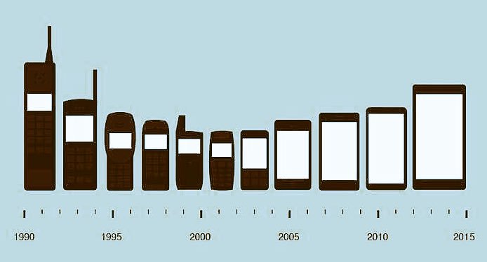 jasp's tweet image. Que alguien se curre un meme de la evolución de los smartphones incorporando las idas de cabeza de Samsung y Huawei con las pantallas plegables y que de continuidad a este YA... Estamos perdiendo el norte #mwc19mp