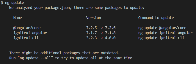 Update your #IgniteUI for #Angular and #IgniteUICLI to the latest versions.

✔ 7.1.8: Includes fixes for #igxGrid #igxTreeGrid and #igxDatePicker

Release notes: github.com/IgniteUI/ignit…

CLI updates will be posted separately!