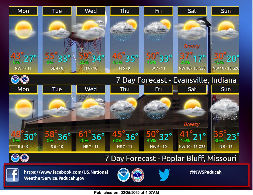 Poplar Bluff Latest news, Breaking headlines and Top stories, photos & video in real time