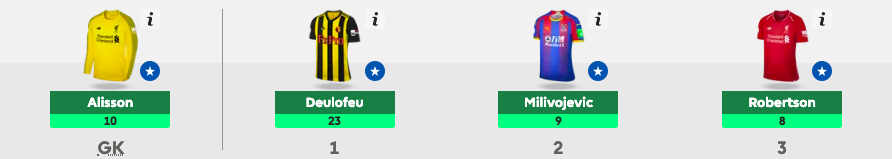 Fantasy Premier League tweet media
