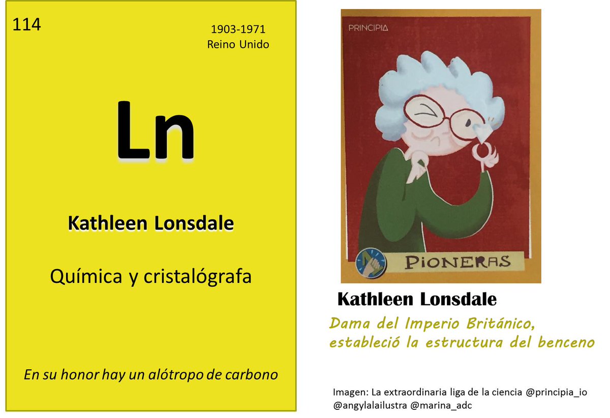 tvaldessolis's tweet photo. La elementa 114 Kathleen Lonsdale demostró la estructura del benceno y en su honor tenemos la lonsdaleíta. https://t.co/L1zqzRojNz imagen: @angylalailustra @Marina_adc para @Principia_io @11defebreroES @mujerconciencia @CSICasturias #PTWS2019 #IYPT2019 #LasElementas https://t.co/dASekxDajy