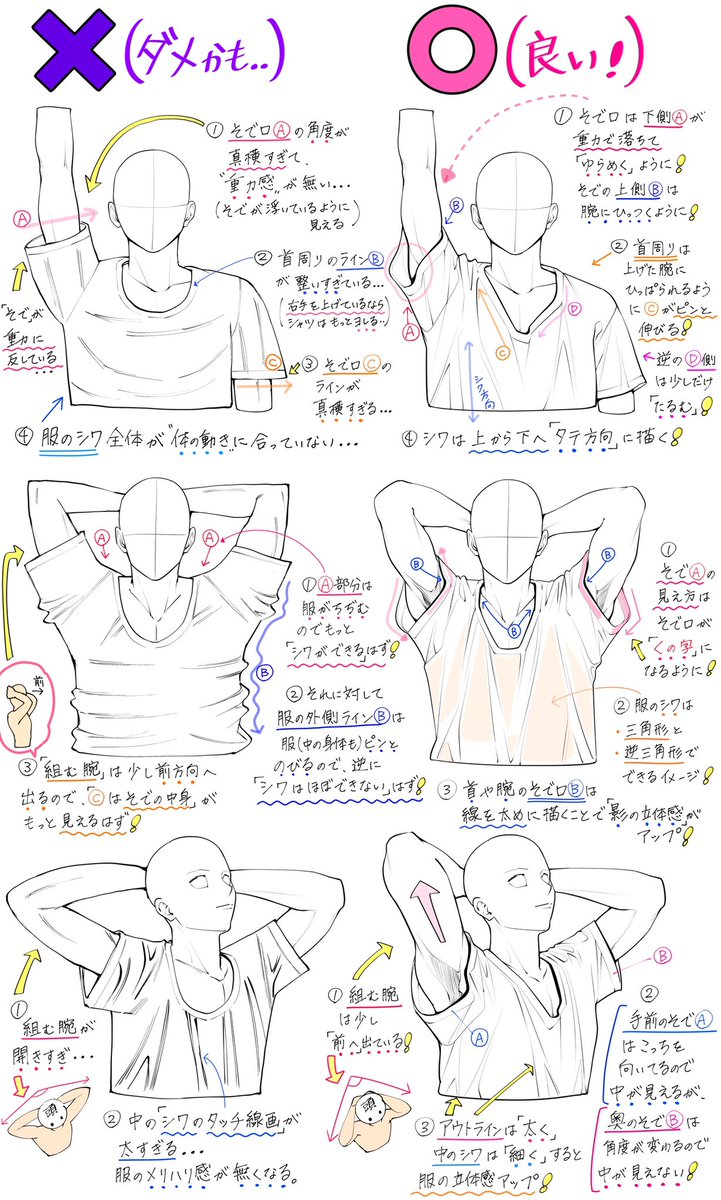 Twitter এ 吉村拓也 イラスト講座 腕を上げるポーズ の描き方 腕の 骨格や構図 が上達する ダメなこと と 良いこと T Co S4jqp4vqny ট ইট র