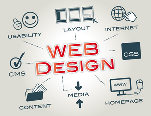 bwbcourse's tweet photo. Why WordPress is Better Than Website Builders https://t.co/yA8dyJpAcR #WordPress #WebsiteBuilder #BusinessWebsite https://t.co/9nrwBEOjdU
