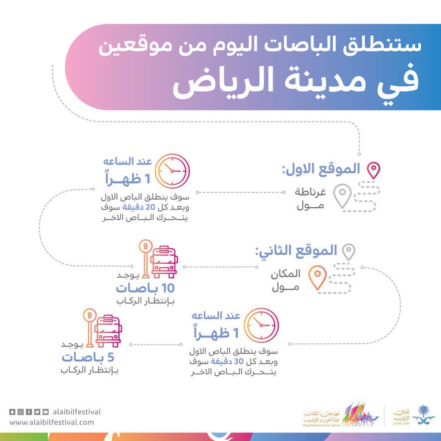 makanmall's tweet photo. نوفر باصات ترددية يومية من #المكان_مول #الرياض تنقلكم لزيارة فعاليات #مهرجان_الملك_عبدالعزيز_للإبل .. فأهلاً وسهلاً بكم.. https://t.co/YPXVjrCePR