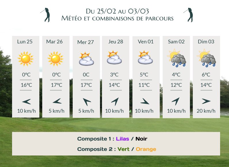 Golf de Courson - Stade Français ⛳️ tweet media
