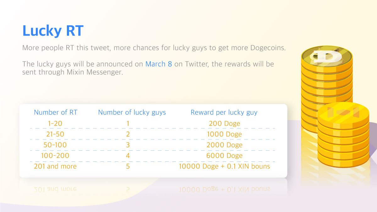 MixinMessenger's tweet photo. Lucky RT & Mixin Bounty bot are coming, more RT, more @dogecoin, more places for lucky guys & more people try msg. 5000 places for the bounty bot. Click the link (https://t.co/J9hOPZ5wXy) to learn more about bounty, and click the pictures to know the 2 activities. #randompicker https://t.co/Wx7zWcfdwu