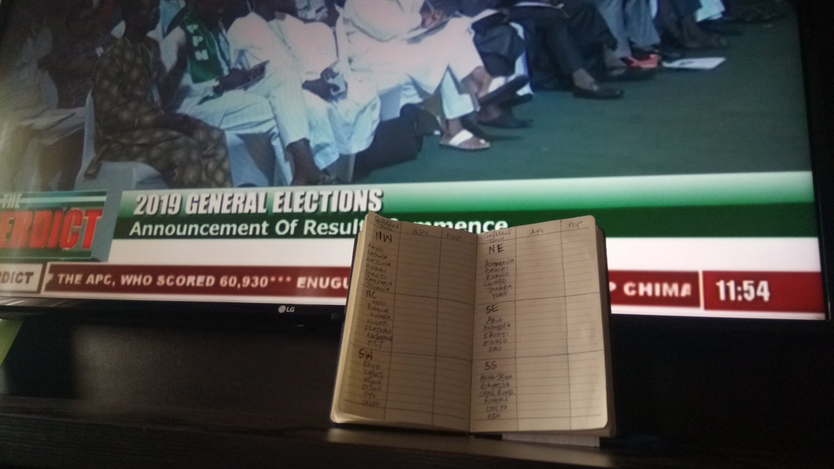 therealshizo's tweet image. That is my own form. 
#TheVerdict 
#pollstream
#NigeriaDecides2019 
#NigeriaDecides