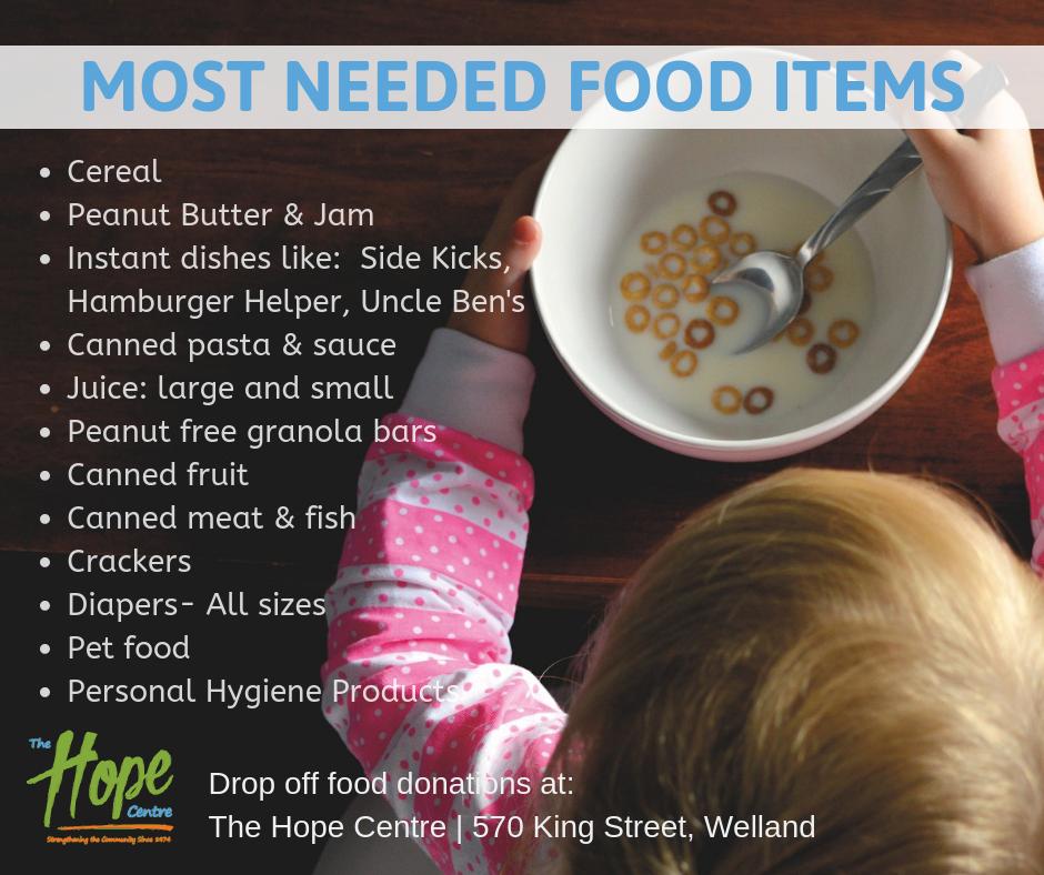 TheHopeCentre's tweet image. This is an updated list of food items we need most in our food bank. Follow the link to learn more about where and how to donate. Every donation helps, one item will make a difference to someone in need. 
thehopecentre.net/most-needed-it… 
#ThankYou #MostNeededItems #Donate #Welland
