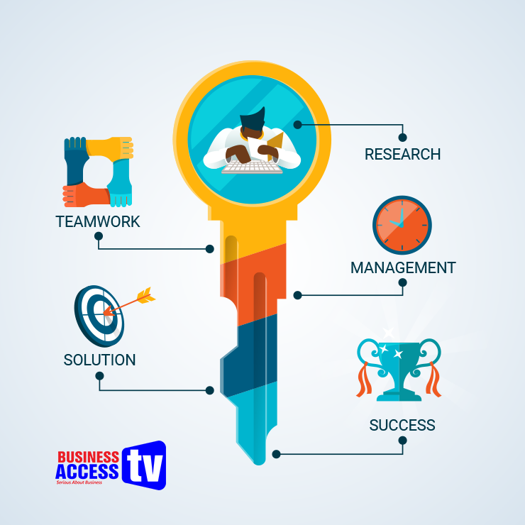 batvja's tweet photo. What was your most successful business venture this month? 

#BATV #SeriousAboutBusiness  #production #tvproduction #tvshow #onthejob #working #workmode https://t.co/S91qrSQmfo