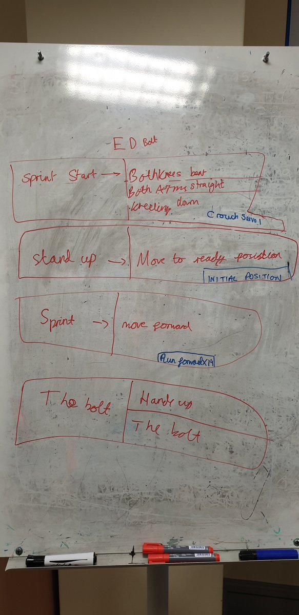 ICTUP's tweet image. Here is some of the work that went in beforehand. Well done! #Robotics #appsmash @edbotinschools #edbot #edbolt @usainbolt @DoInkTweets @scratch @Wondershare #imovie @AppleEDU #STEM #teachers #PrimaryRocks @BurnleyBrow #computing #education