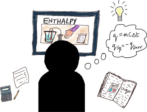 JoVEJournal's tweet photo. Article by @UCLA researchers in Journal of Chemical Education  (@ACSPublications) validates @JoVEJournal's #SciEd approach: JoVE videos "significantly improved student learning &amp;
reinforced conceptual understand for important foundational concepts." https://t.co/ONM8VR4xiZ https://t.co/9IdIViL1xN