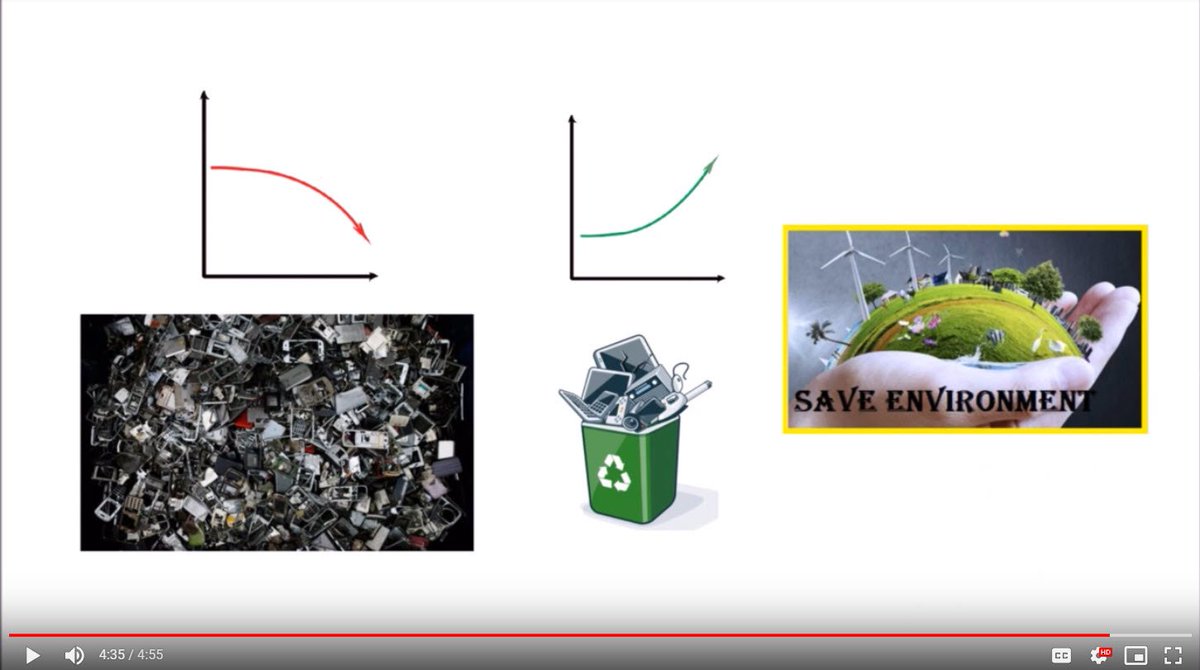 AmyonEducation's tweet image. Through #Virtualexchange, the @M2GATEProgram brought together 400+ college students from 5 countries. They designed 73 social enterprises to address big challenges in areas such as healthcare, the environment &amp;amp; education.  #worldclassconnection @StevensInit @wdi_michigan