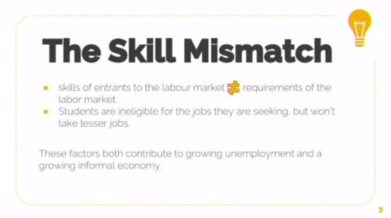 AmyonEducation's tweet image. Through #Virtualexchange, the @M2GATEProgram brought together 400+ college students from 5 countries. They designed 73 social enterprises to address big challenges in areas such as healthcare, the environment &amp;amp; education.  #worldclassconnection @StevensInit @wdi_michigan