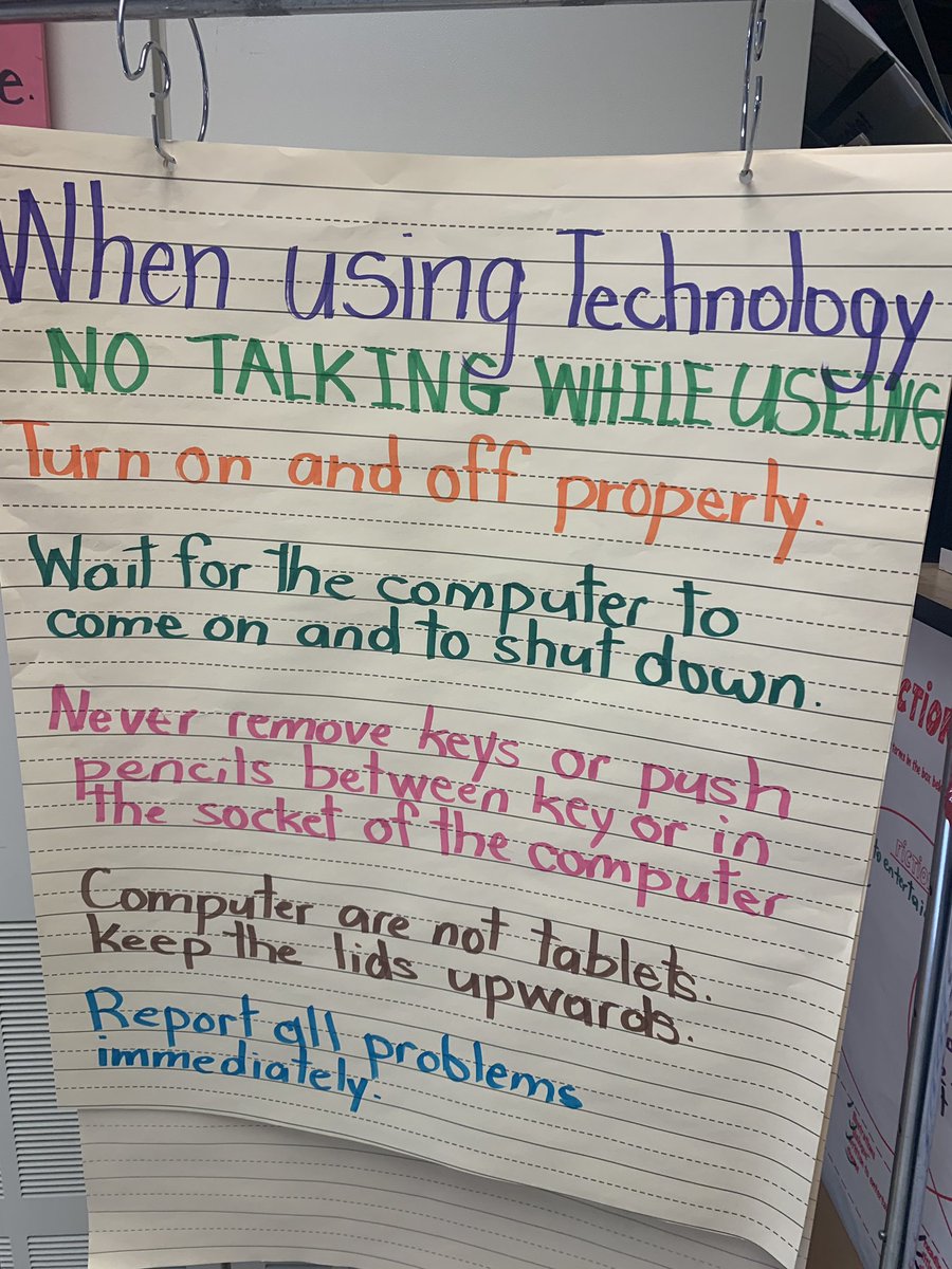 Technology Anchor Charts