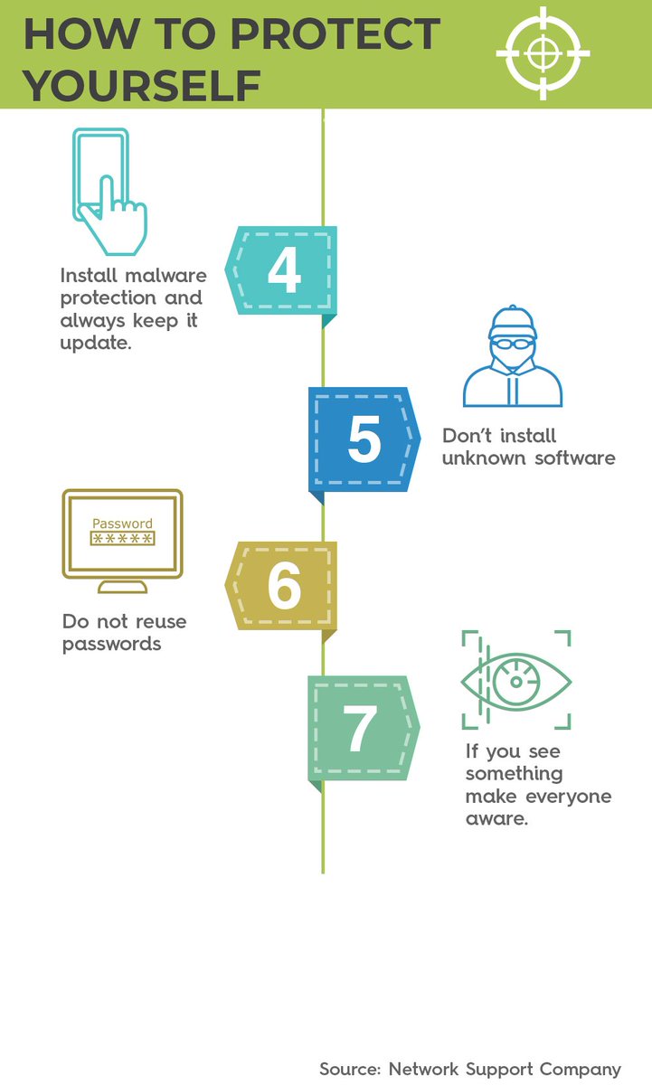 HackerAcademyUK's tweet photo. Let's have a look what malware is? How it threatens our privacy and how to protect ourselves.
#hacker #hackertools
#hackersecurity #hack
#training #security
#cyber
#cybersecurite
#networksecurity
#infosec https://t.co/k409Sbm0Oc