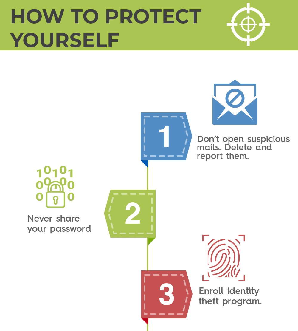 HackerAcademyUK's tweet photo. Let's have a look what malware is? How it threatens our privacy and how to protect ourselves.
#hacker #hackertools
#hackersecurity #hack
#training #security
#cyber
#cybersecurite
#networksecurity
#infosec https://t.co/k409Sbm0Oc
