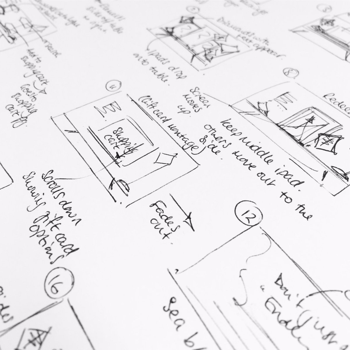 LunaStudioLtd's tweet photo. Sketching out the storyboard for an exciting new project 🎞 https://t.co/4Ysf1rigAl