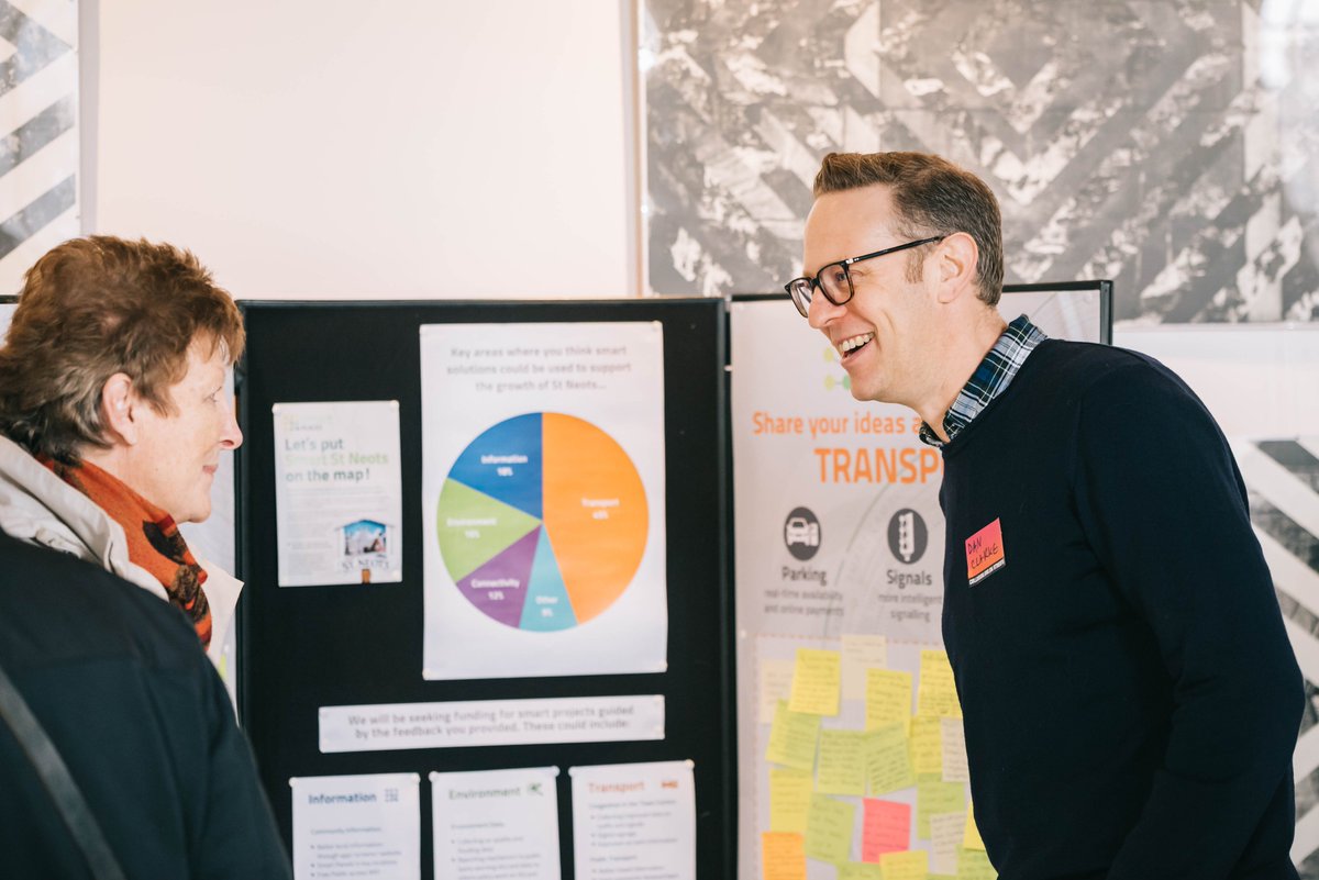 in_collusion's tweet photo. What to know more about the Future Takeover we ran with @smartcamb @Neotists in January exploring the future growth of #StNeots &amp; its creative sector? Watch this awesome short film by @uchujinphoto https://t.co/kn63LLoHHz @huntsdc @ConnectingCambs @CambsPboroCA @ace_southeast https://t.co/4Wzrhns5ea