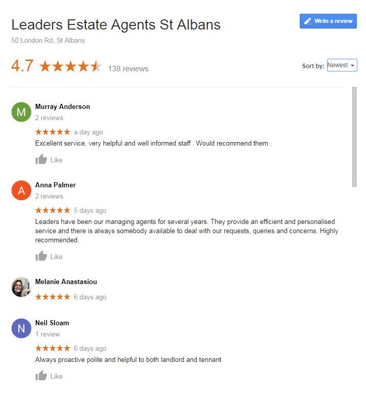 PeterMoateStA's tweet photo. The Leaders #StAlbans team have received more great reviews in the last week
#lettings #propertymanagement https://t.co/zjoEmniRhW