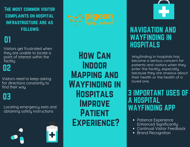 pigeon_srisys's tweet photo. For hospital #wayfindingsolutions, facility managers could try a hospital wayfinding app, a comprehensive #navigation #technology for #wayfinding in #healthcare facilities.
For Info https://t.co/6xyJrTSErI
#hospitals #navigationapp #patientexperience #wayfindingapp https://t.co/2U78qH5EFv