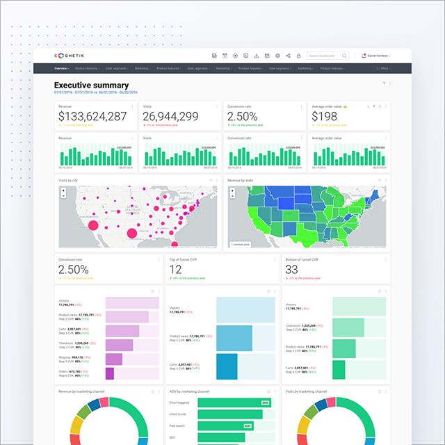 designsnippet2's tweet photo. https://t.co/UebuI9Ur0q
After I left FlipSnack, I switched to work for Cognetik. A big part of the work in the first couple of months was regarding their dashboard, that needed to be redesigned. .
.
.
.
#daniandor #designer #designlove #designcommunity #ui #ux # https://t.co/Y454K6pooZ