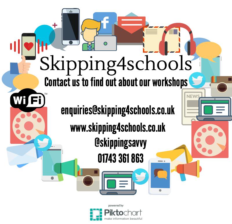 Our mission is to build confident, resilient little humans who can go out &amp; conquer the world! Through active workshops, we can help improve the minds &amp; bodies of kids for the long term.
 #skipping #MondayMotivation #PhysEd  #grwothmindset #SkipPOP #PowerofYet #HealthyLiving