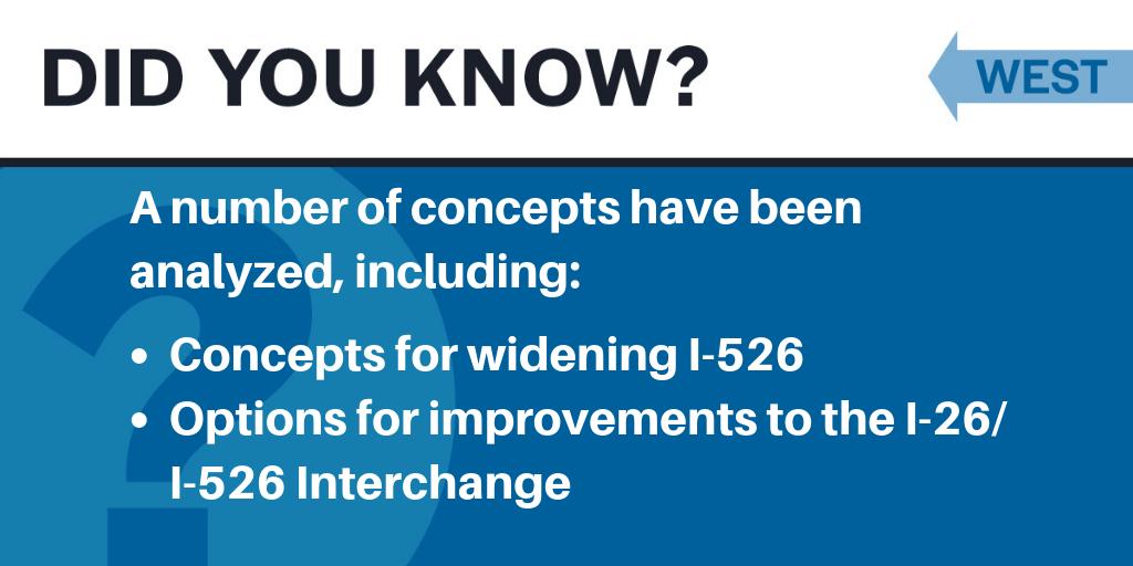 526Corridor's tweet photo. What’s happening on the #526Corridor West side, you ask? The team has analyzed existing & projected travel demands to help develop solutions for reducing congestion and improving traffic flow on I-526. #FAQbruary https://t.co/RuW5hRLTOa
