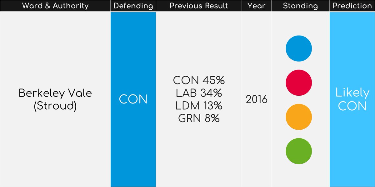 ElectionMapsUK's tweet photo. Just 1 council by-election this week, a CON defence in #BerkeleyVale (#Stroud). https://t.co/FAALaJttup