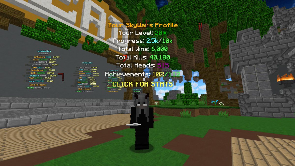 40k kills and 6k wins. GG