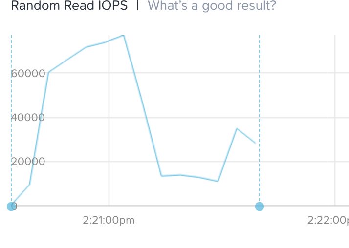 stefanriegel1's tweet image. First Four Corners Microbench done. Room for improvements.

#NutanixNTC #DataLocality
