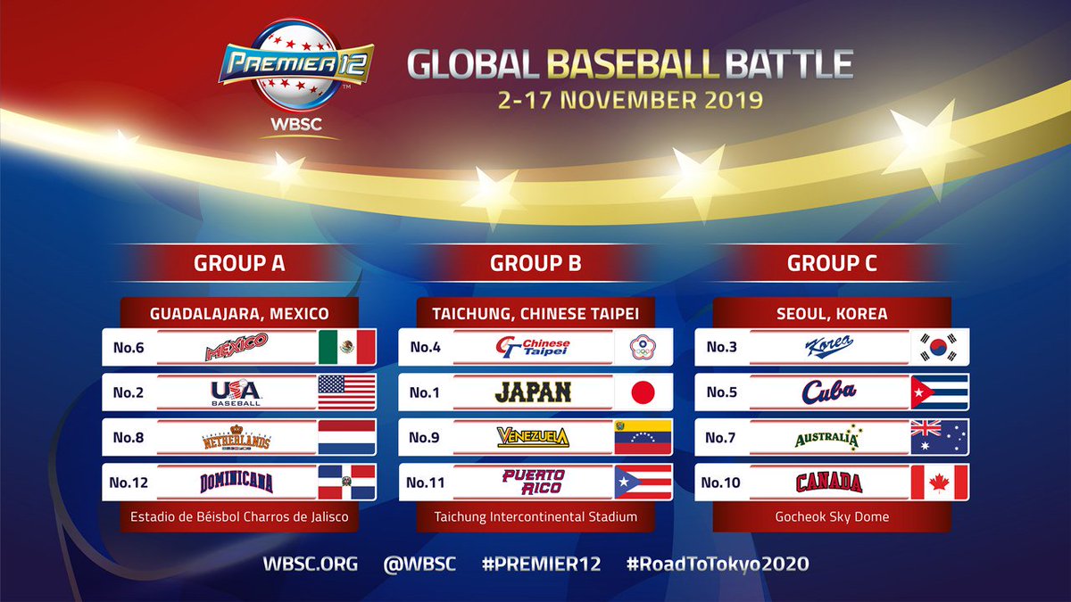 😮 250 Days to the major Global Baseball Battle 🌎🏆  !! WBSCプレミア１２開幕まであと250日！！¡¡¡Faltan 250 dias!!! 世界12強 倒數250天！！ WBSC프리미어12까지 D-250일!  Official website: Premier12.org  

#Premier12 #RoadToTokyo2020 <a href="/ctba/">Chinese Taipei Baseball Association 中華民國棒球協會</a> <a href="/charrosbeisbol/">Charros de Jalisco</a> #KBO
