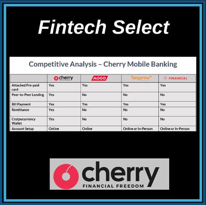 fintech_select's tweet image. Cherry is Uberizing the mobile banking space by offering a cost-effective Peer-to-Peer solution by matching borrowers with lenders as an alternative to higher cost lending institutions
#fintechselect #technology #fintech #financialservices #cryptocurrency #unbanked #mobilebanking