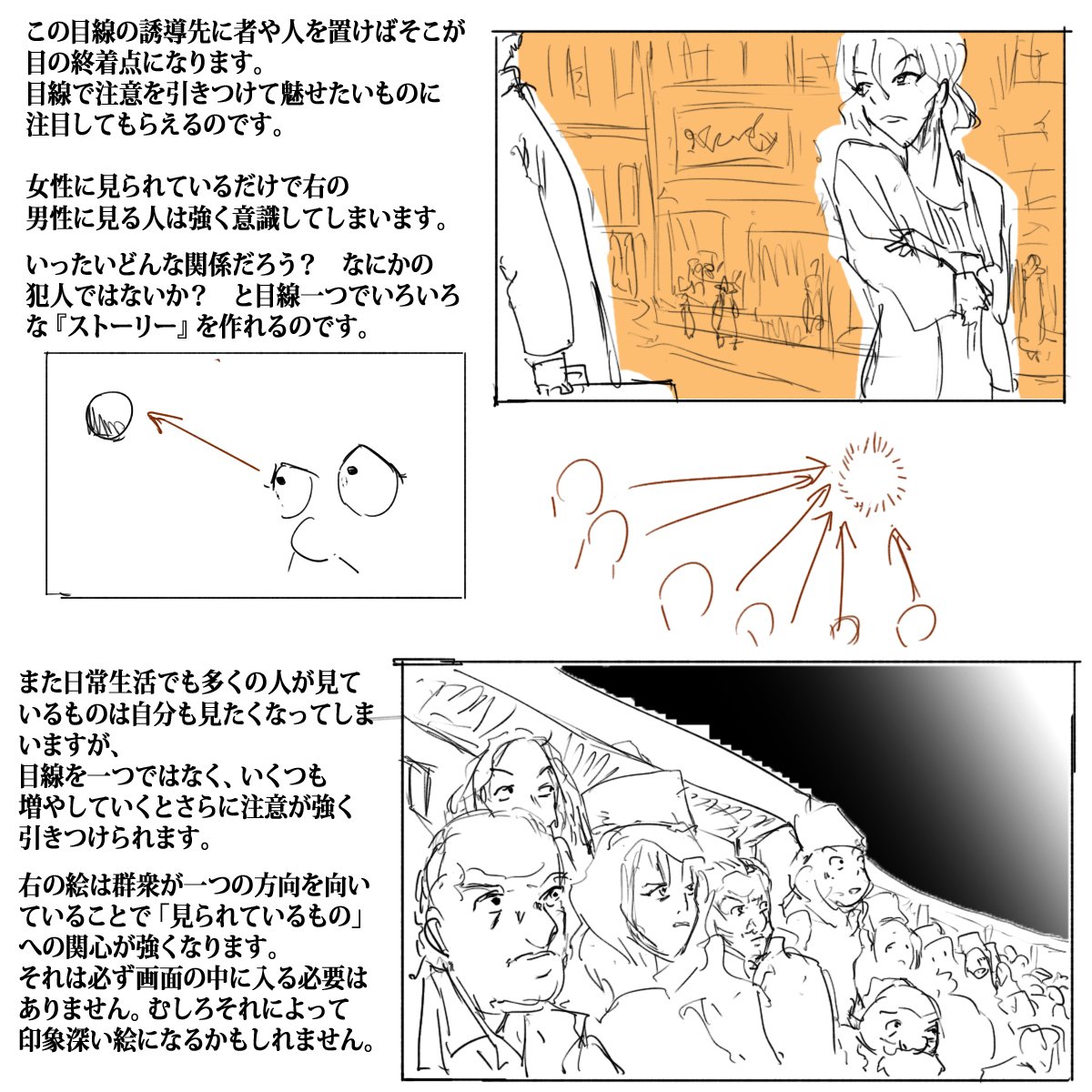 その② 