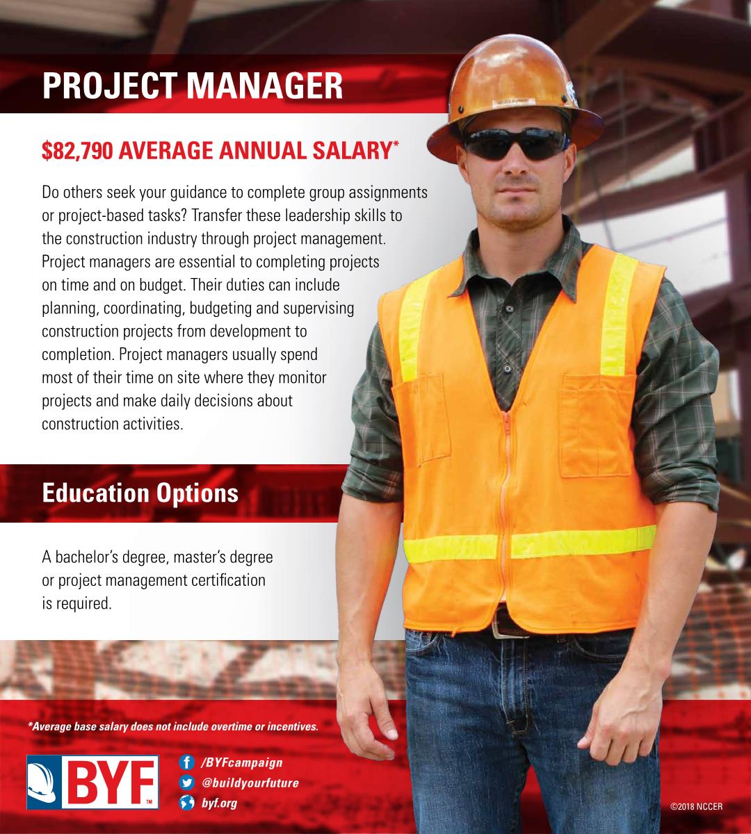 CD_Barnes's tweet photo. By 2021, the #constructionindustry will need 1.5 million new craft professionals. Discover the exciting opportunities on @BuildYourFuture's interactive website! https://t.co/JItlTZGxzU #constructioncareers #career #laborshortage #craftprofessional #skilledtrades #projectmanager https://t.co/tNdX05gcOK
