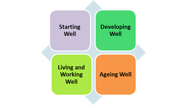hwbherts's tweet photo. DATE FOR YOUR DIARY: 7 March 10 am is our next public board meeting at the Focolare Centre Welwyn Garden City. Anyone is welcome to observe https://t.co/2sel0IP6Og 
#StartingWell #DevelopingWell #LivingAndWorkingWell #AgeingWell https://t.co/loh2hYbx3c