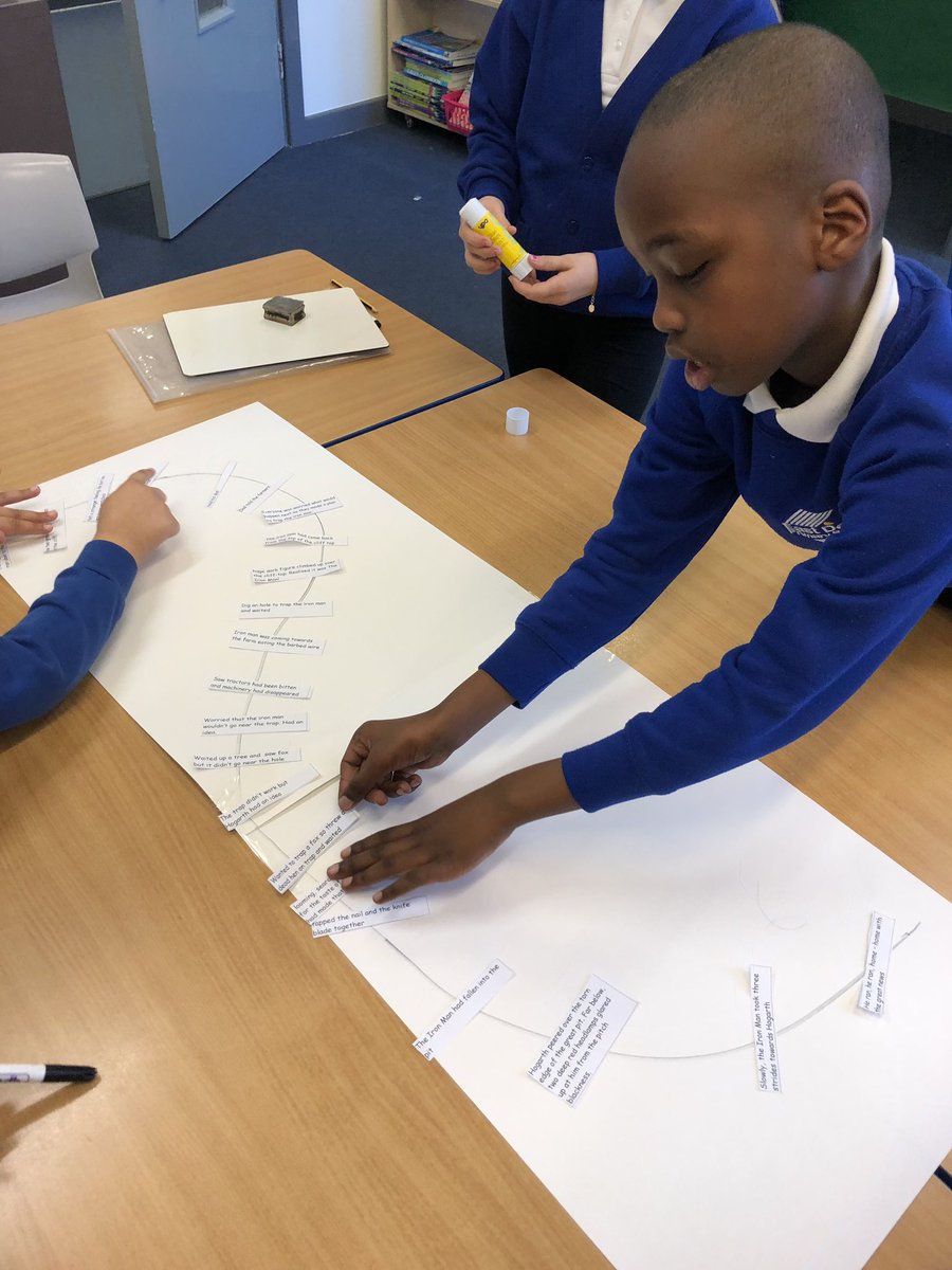 DeneYear's tweet photo. Year 3’s today, sequencing events ready for their diary entries https://t.co/9xc49kSNxF