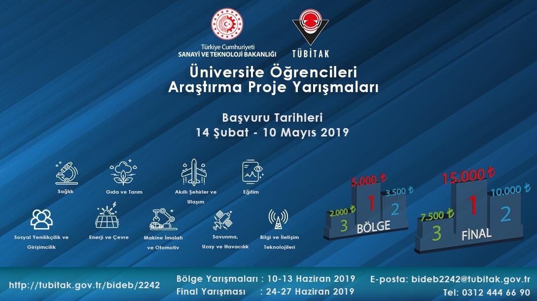 TÜBİTAK “Üniversite Öğrencileri Araştırma Proje Yarışmaları” başvurusu açıldı.

Detaylı bilgi için: tubitak.gov.tr/tr/duyuru/2242…