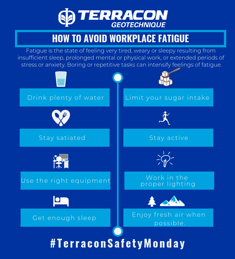 Terracon Geotechnique Ltd. tweet media