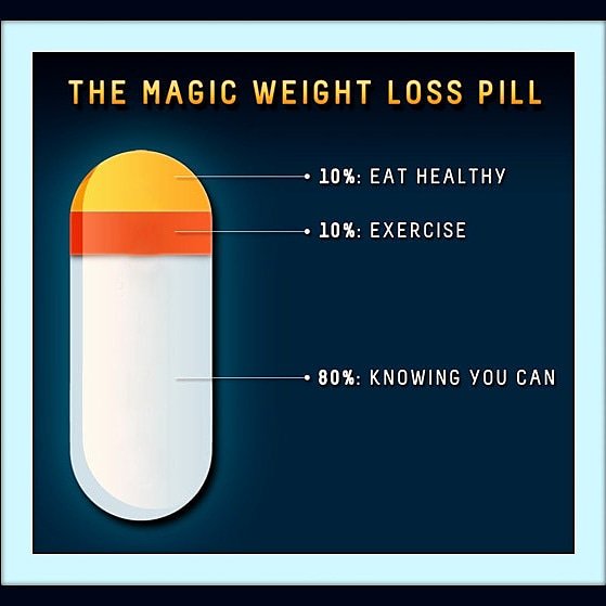 HealthyTrio's tweet image. 