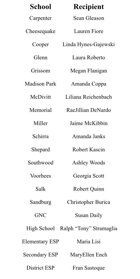 Congratulations to this year’s Old Bridge Township School District Teacher &amp; Educational Support Professionals of the Year!
