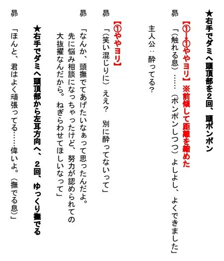 顎クイのtwitterイラスト検索結果