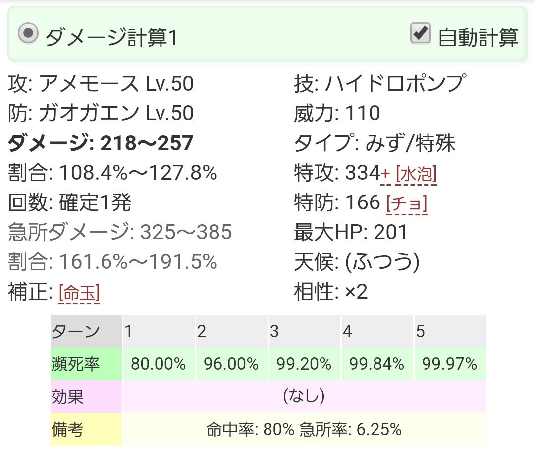 ট ইট র キタミ ジューゴ 進化するとタイプが変わるポケモン 第7世代で種族値が上がった 強化と言えるかはわからない オニシズクモのすいほうなかまづくりからのいのちのたまハイドロポンプで H244d4振りチョッキガオガエンを倒せるというダメージ計算は