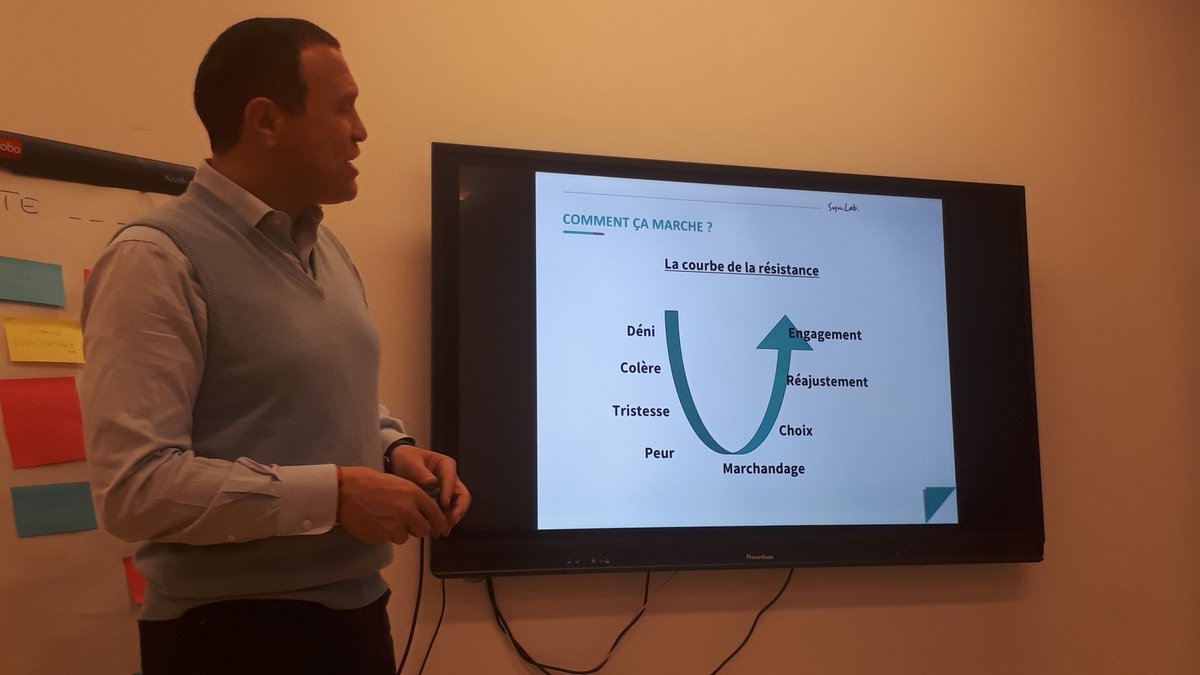 StephFizailne's tweet photo. #DUATE @Gatbox : Quelles attitudes lorsque nous initions un changement? Et quand on va le subir? Dialogues émotionnel et rationnel expliqués par la courbe de la découverte et celle de la résistance. #TransitionEducative @SynLabFr https://t.co/ggtsvmuI0f