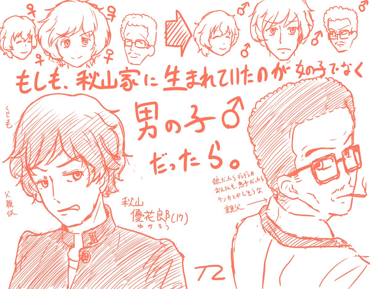 【試】淳五郎を若返らせたような優花里の髪型っぽいキャラ(TS) 