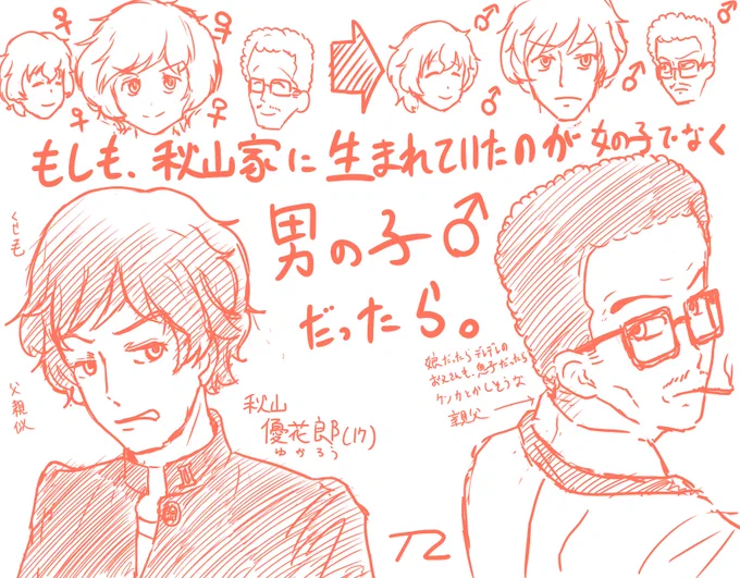 【試】淳五郎を若返らせたような優花里の髪型っぽいキャラ(TS) 