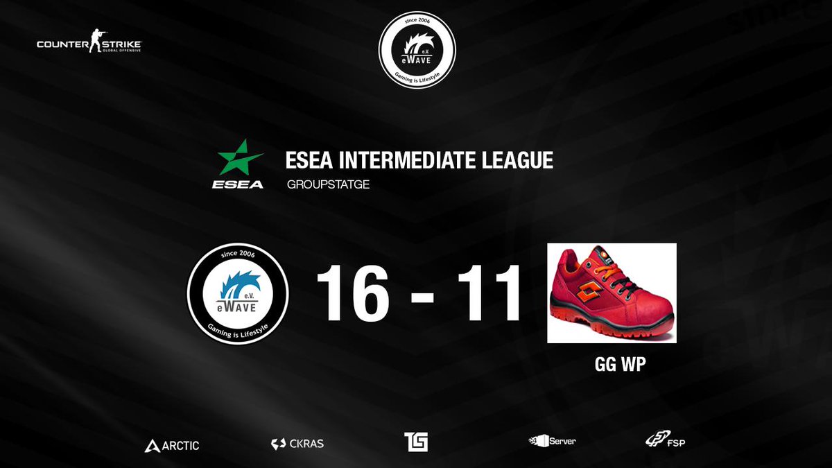 ewaveesports's tweet photo. GG WP #2mat!
Auch den schwedischen Krimi beenden wir mit einem 16:11 Sieg für uns!💪
EWAVE boys! #Zeron #JD @DomealiasRaver @dENNISfRAGS @aNtrex_cs @hyyoukaa
#EWAVERUN💙 #ESEA #CSGO https://t.co/7GPHbAO8VY
