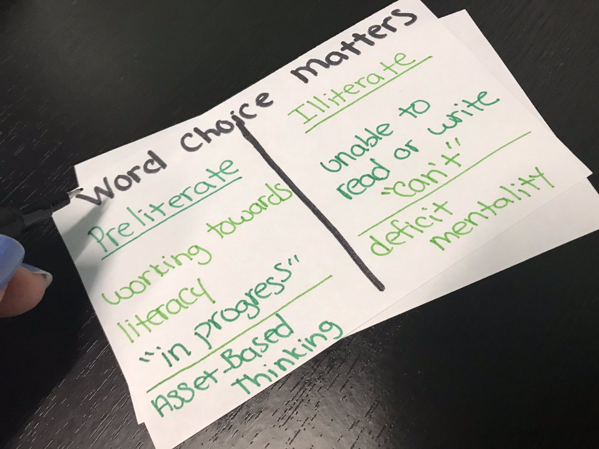 #WordChoice #AssetBasedThinking #PositiveMindset The words we choose to use matter and can define someone. Choose words that present a positive mindset instead of words that focous on deficit.